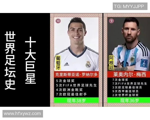 全球足球app下载量最多的球星是谁揭秘其背后原因及影响力分析